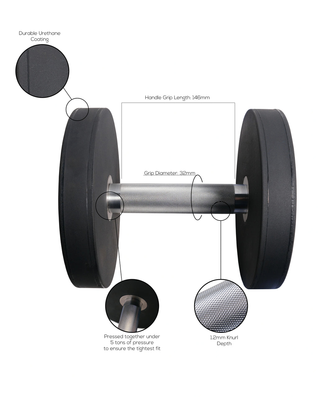 Pro Urethane Dumbbells