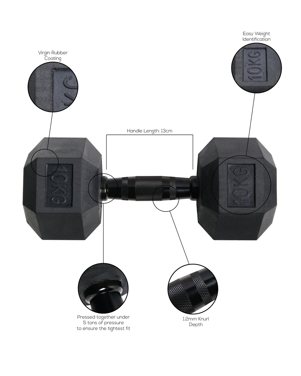 Rubber Hex Dumbbells (Black Handles)
