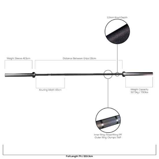 standard 7ft olympic barbell dimensions