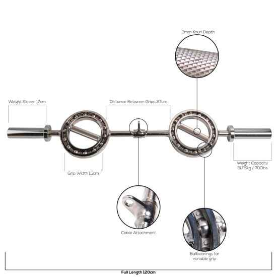 olympic bar multi grip details with annotations