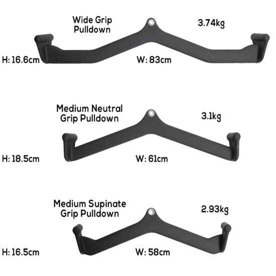 Max grip attachment detail 2