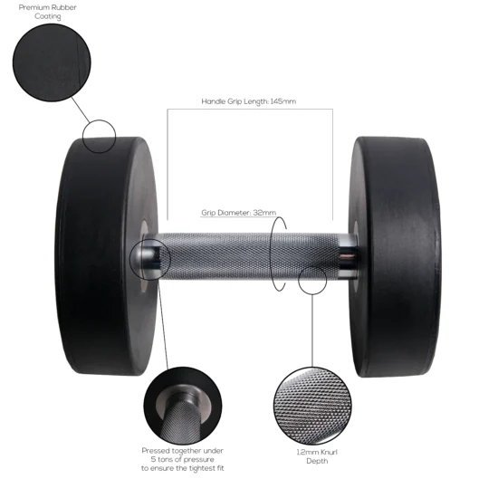 Pro Rubber Dumbbell Measurement Graphic