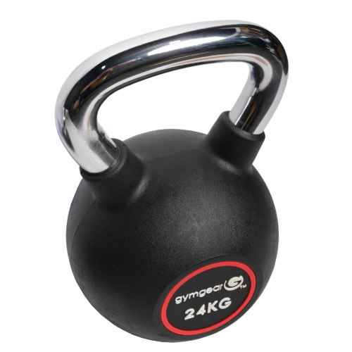 Kettlebells