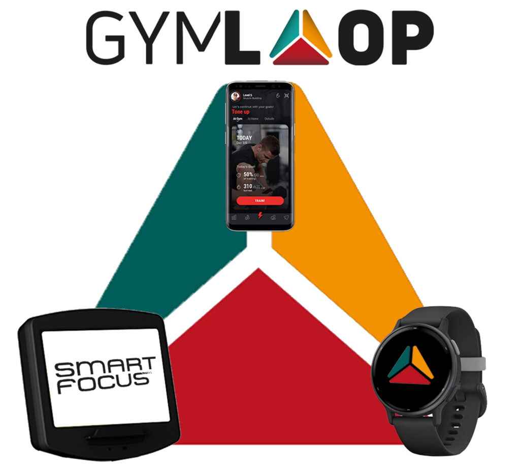 GymLoop